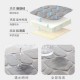 Thick embossed pebble coral fleece floor mats, bathroom floor mats, toilet U Two-piece set of absorbent bathroom floor mats