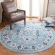 Cross-border retro round Persian carpet, stain-resistant, wear-resistant home bedroom bedside rug, coffee table hanging basket mat, balcony floor mat